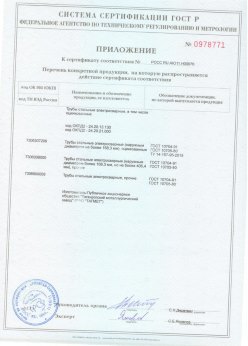 2018.06.20 Дальнереченск - Трубы сварные электросварные, в том числе оцинкованные. Приложение 2 - сертификат на сваи