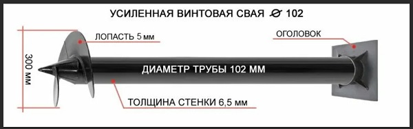 Купить сваи толщиной стенок от 6 мм в Дальнереченске по цене 1379 рублей | Интернет-магазин свай